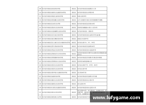 高考体育培训机构排名及评价