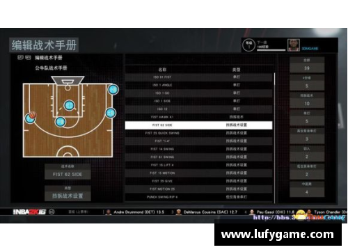 NBA重构战术：以下体为核心的新颖策略解析