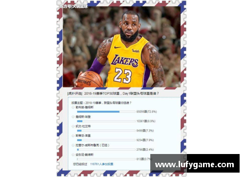 NBA球员实力排名分析与评比：谁是顶尖球员？